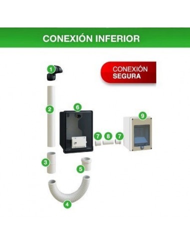 Genrod 101229n Edesur Kit Pilar...