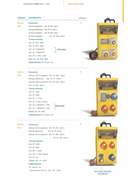 Cambre   5559 Tapa 7 Espacios Para Tomas Para Caja Multifuncion