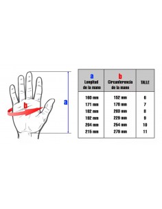 & Glovex Diel00 Guantes... 2