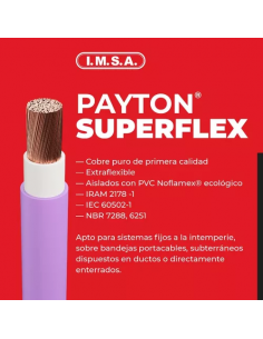 Imsa Payton Cu Pvc Mts.... 2