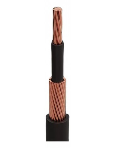 Imsa Etix Concentrico Mts. Cable...